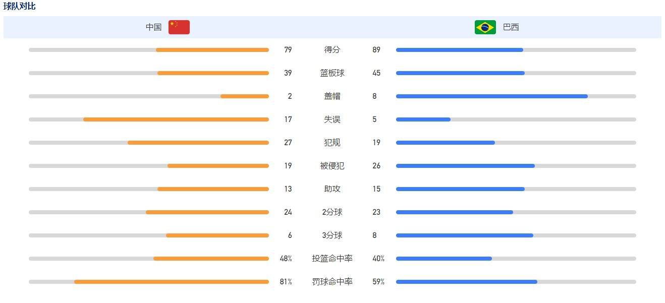 29岁的冈扎罗（阿尔贝托·阿曼 Alberto Ammann 饰）方才竣事了在国外的留学生活生计，以后进进了布宜诺斯艾利斯年夜学继续进修，因为父亲的原因，他与其导师贝穆德（里卡杜·达林 Ricardo Darín 饰）之间的关系十分亲近。虽然贝穆德对冈扎罗的某些激进思惟不敢苟同，但他不能不认可，冈扎罗的才调和聪敏在他漫长的执教生活生计中所见未几。一宗残暴而又卑劣的奸杀案的产生吸引了冈扎罗和贝穆德的注重，冈扎罗决议将查询拜访此案的进程作为撰写论文的材料。贝穆德也在查询拜访此案，但跟着时候的推移，他垂垂起头发生了思疑，思疑犯下这宗案件的祸首罪魁恰是冈扎罗本人，而他的念头，不外只是为了证实本身的不雅点。